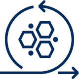 Integration & Testing