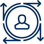 Intelligence Training