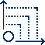 Requirement Development