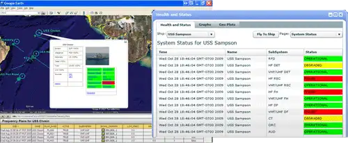 Remote System Monitoring Application (RSMA)